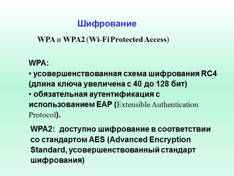 Шифрование WPA2:  доступно шифрование в соответствии со стандартом AES (Advanced Encryption Standard, усовершенствованный